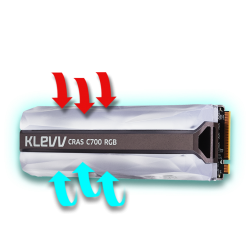 حافظه SSD اینترنال کلو مدل CRAS C700 RGB M.2 2280 ظرفیت 960 گیگابایت