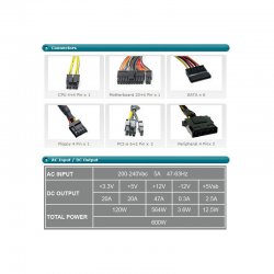 پاور کولرمستر مدل تاندر 600